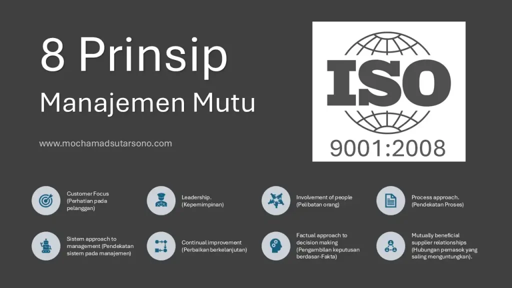 Gambar 8 Prinsip ISO 9001